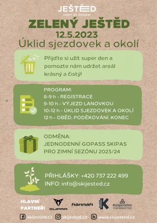 zelený ještěd menší